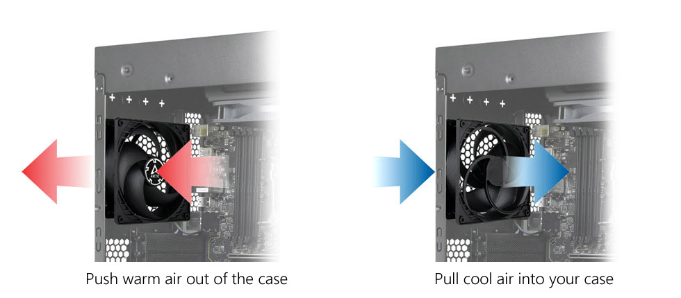 Two Ways of Installation