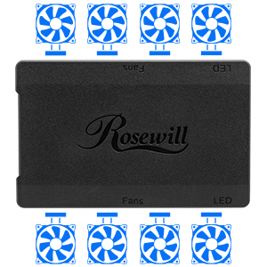 rosewill CASE FANS 