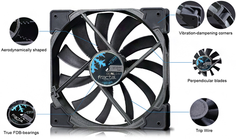 Venturi High Flow Series