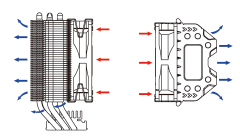 general information