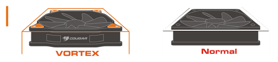 COUGAR VORTEX PWM 120mm Fan: PWM-FUNCTION
