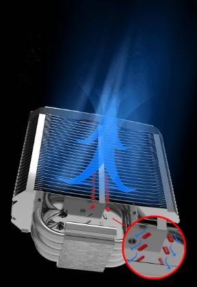 HEATPIPES & FINS