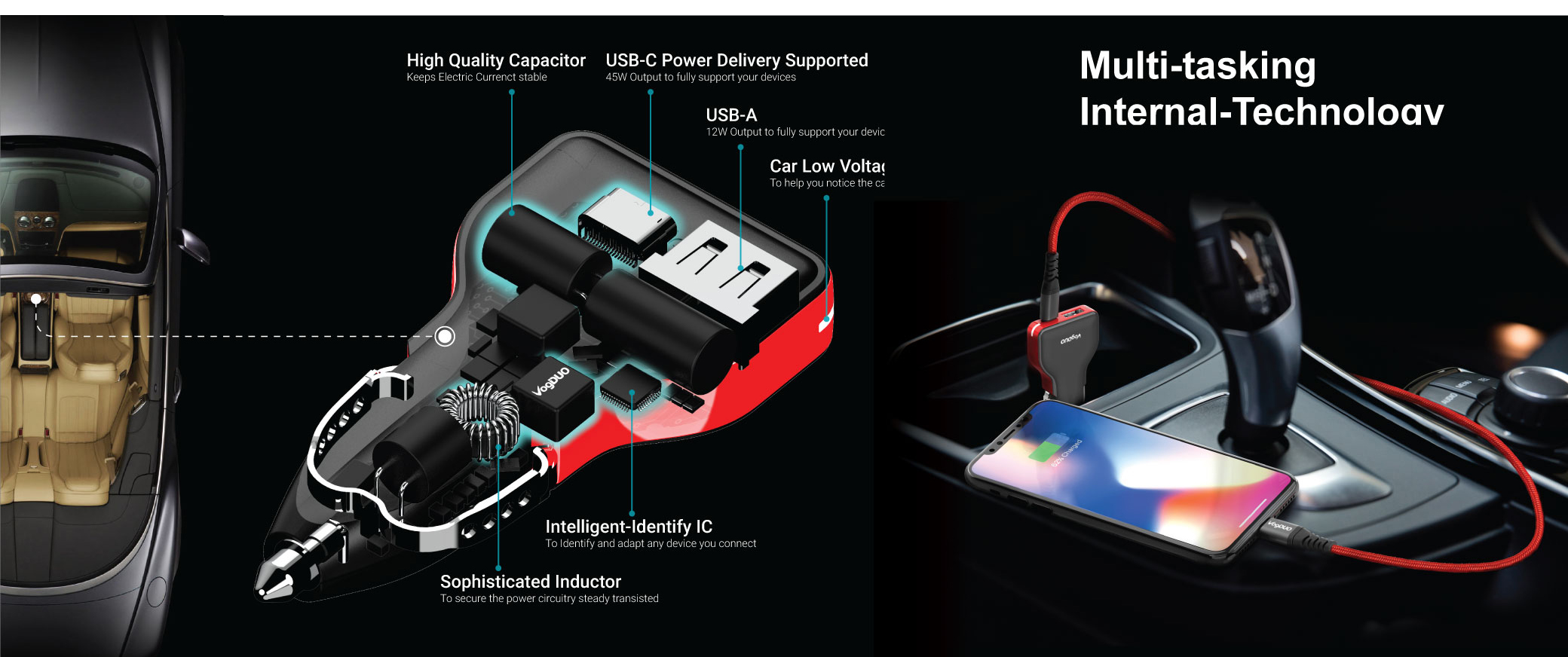 VogDUO Red Dual PORT Type-C & Type-A 57W Power Delivery Fast Adaptive Car Charger 