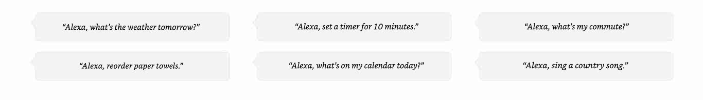 Echo Dot (2nd Generation)