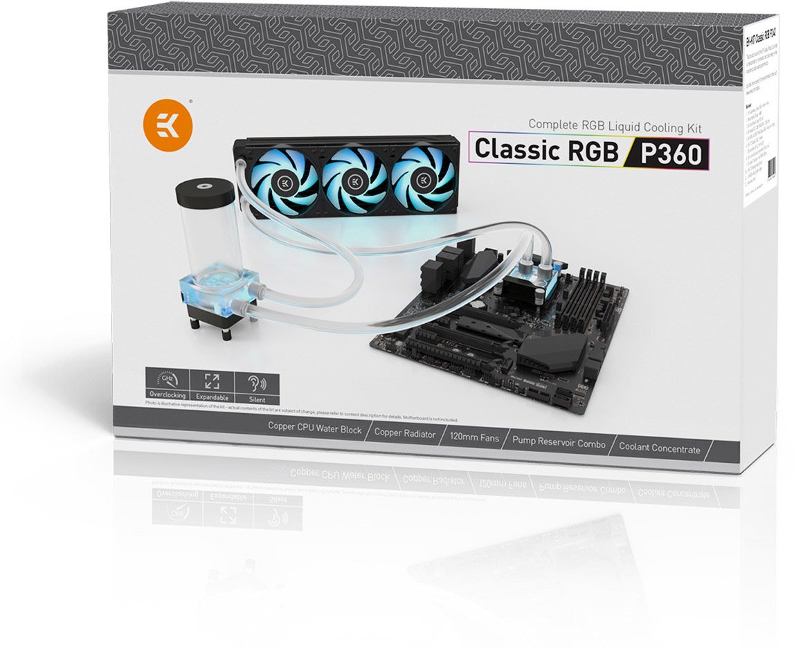 EK-KIT Classic RGB S360