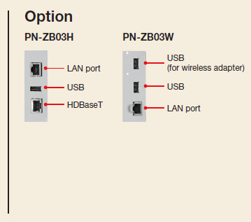 PN-R556 / PN-R496 / PN-R426