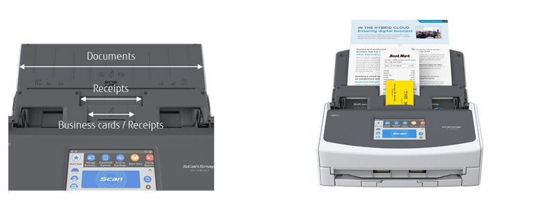 ScanSnap iX1500