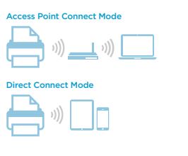 Two wireless connection modes are on display