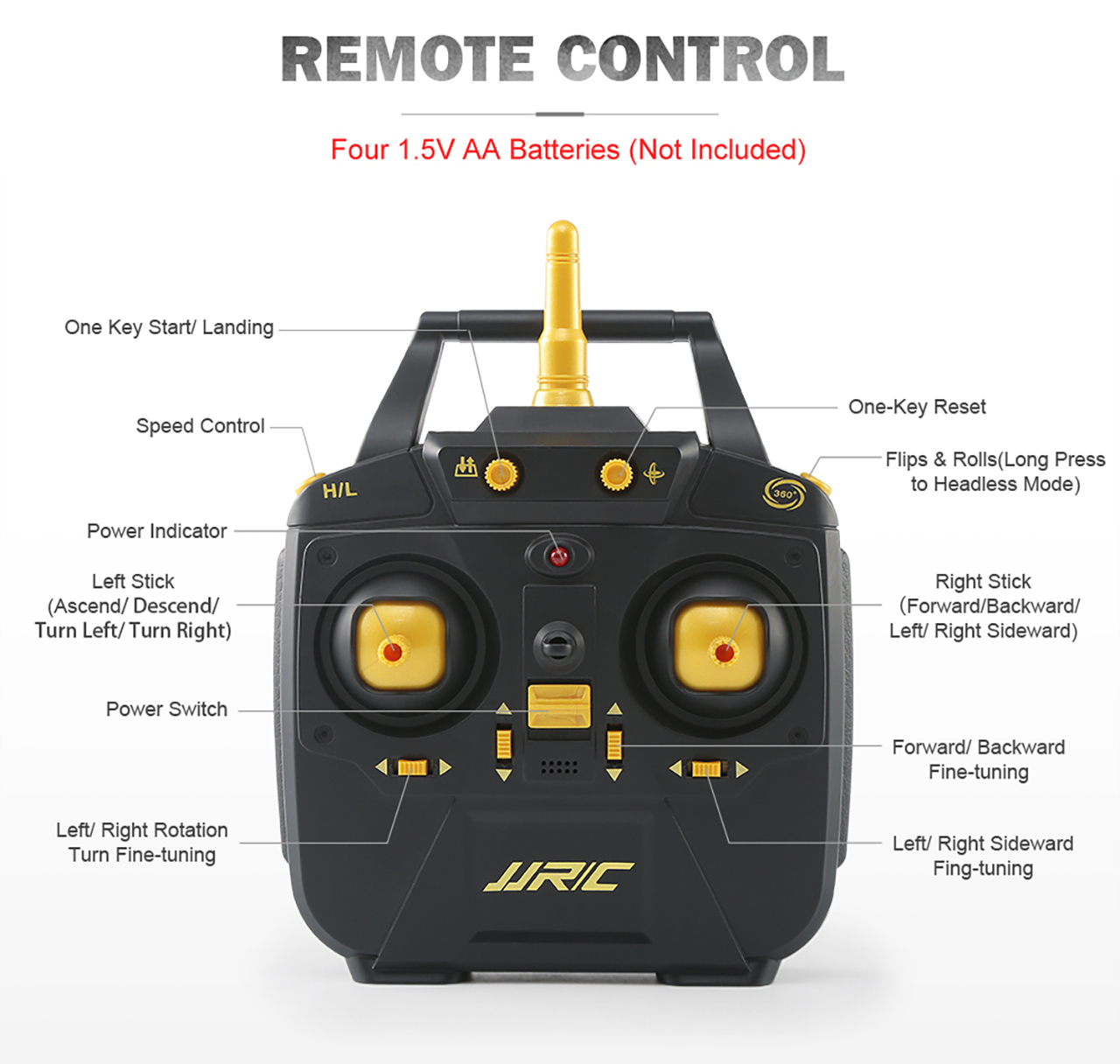 JJRC H68 Drone