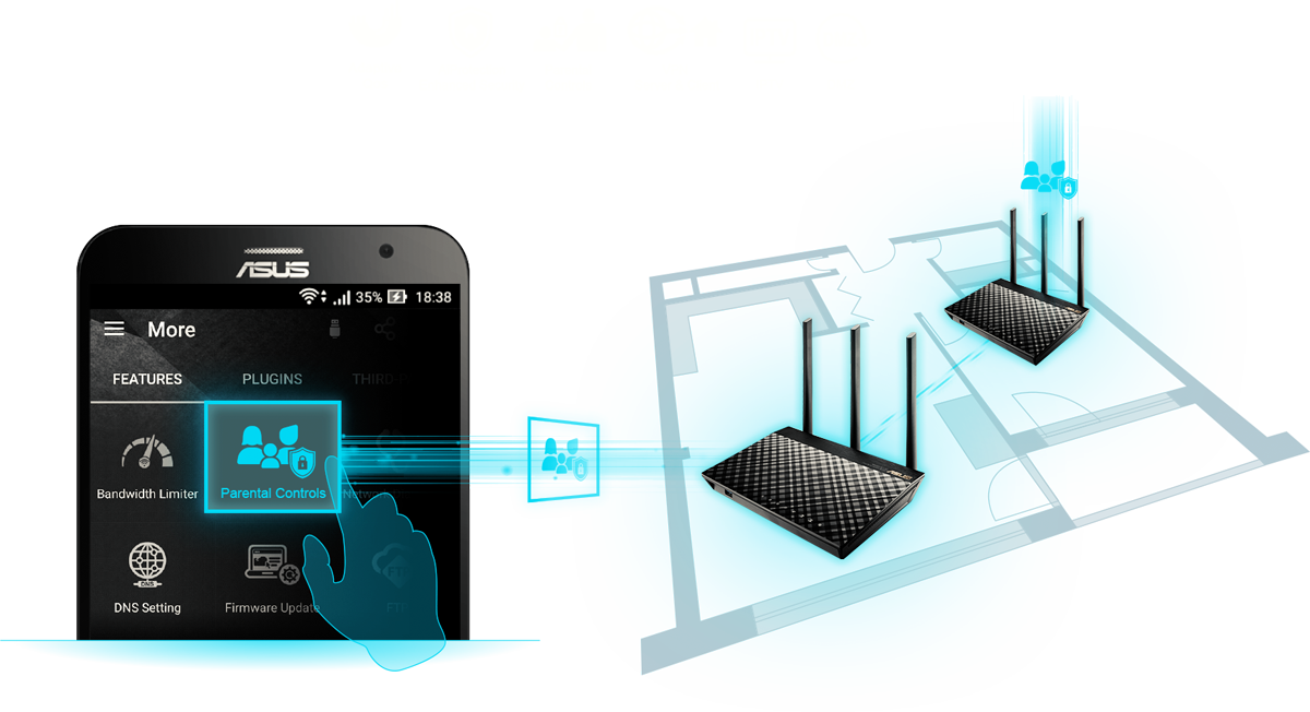 Incredibly Easy, but Incredibly Powerful