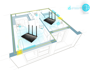 Wired Inter-router Links for Faster, More Stable WiFi