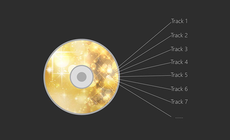 A stylized CD with graphics and text indicating 7 different tracks