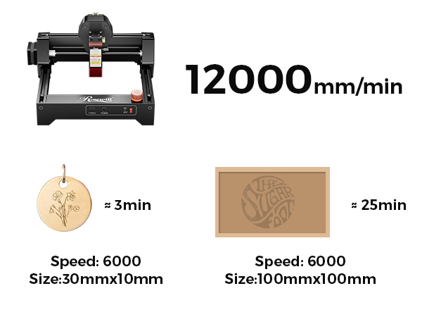 Print Speed 12000mm/min