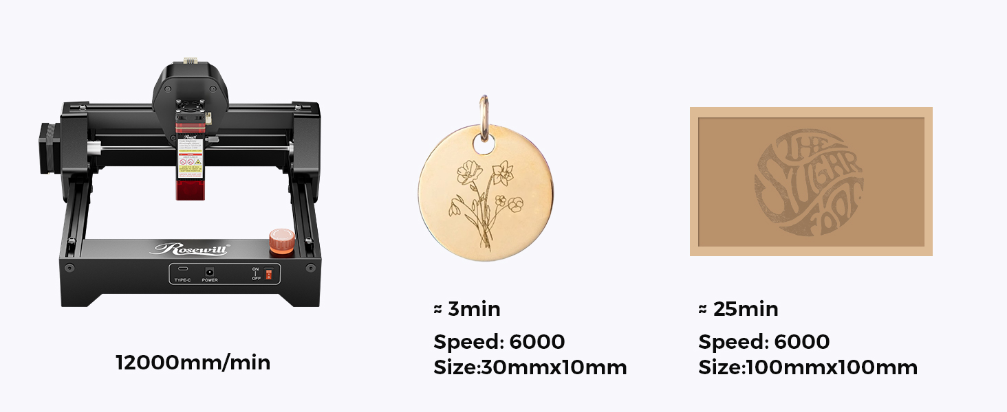 Print Speed 12000mm/min