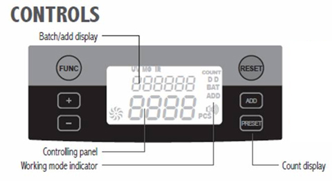 Royal Sovereign Electric Bill Counter