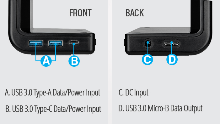 detail of the data and power ports for the rosewill stand