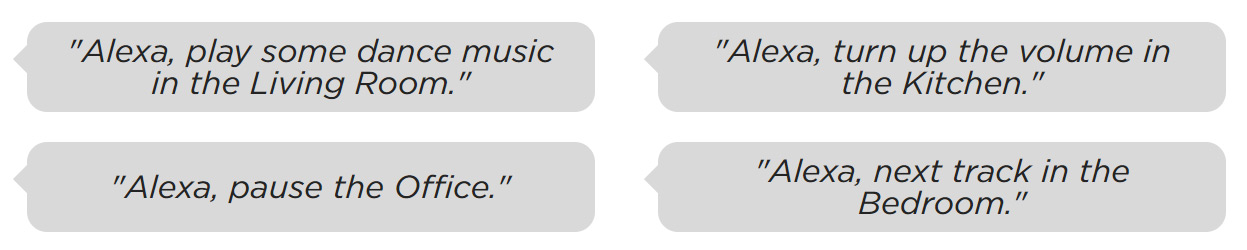 Different Alexa commands in text bubbles - play dance music in the living room, pause the Office, turn up the volume in the kitchen, next track in the bedroom