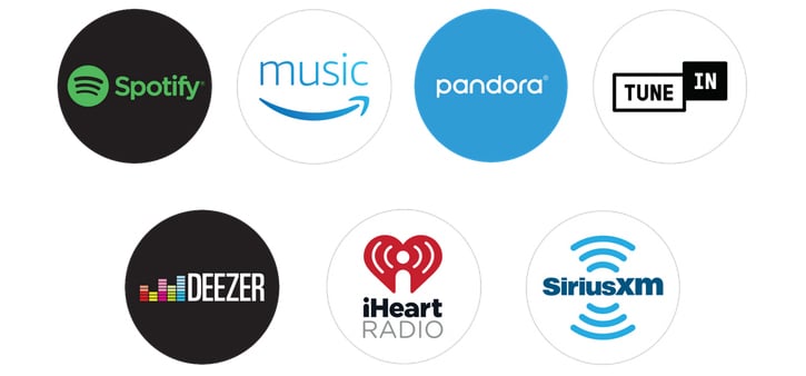 Spotify icon, Amazon Music, and Deezer icon, iHeart icon, Siriusxm icon