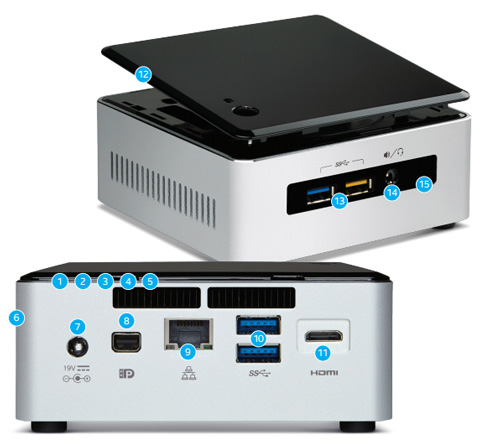 NeweggBusiness - Intel NUC (Next Unit of Computing