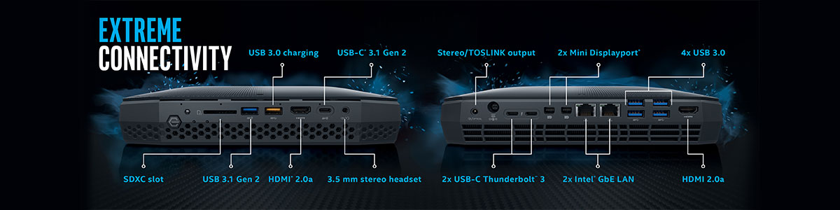 Intel NUC 8 Shots of Its Facing Forward and Away with Text and Graphics Pointing Out: USB 3.0 Charging, USB-C 3.1 Gen 2, SDXC Slot, USB 3.1 Gen 2, HDMI 2.0a, 3.5mm Stereo Headset, Stereo/TOSLINK Output, 2x Mini DisplayPort, 4x USB 3.0, 2x USB-C Thunderbolt 3, 2x Intel GbE LAN and HDMI 2.0a