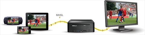 Vision HT Series