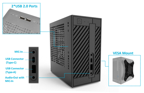 DeskMini 110
