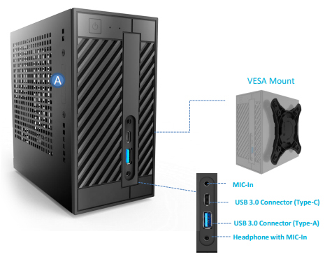 DeskMini 110