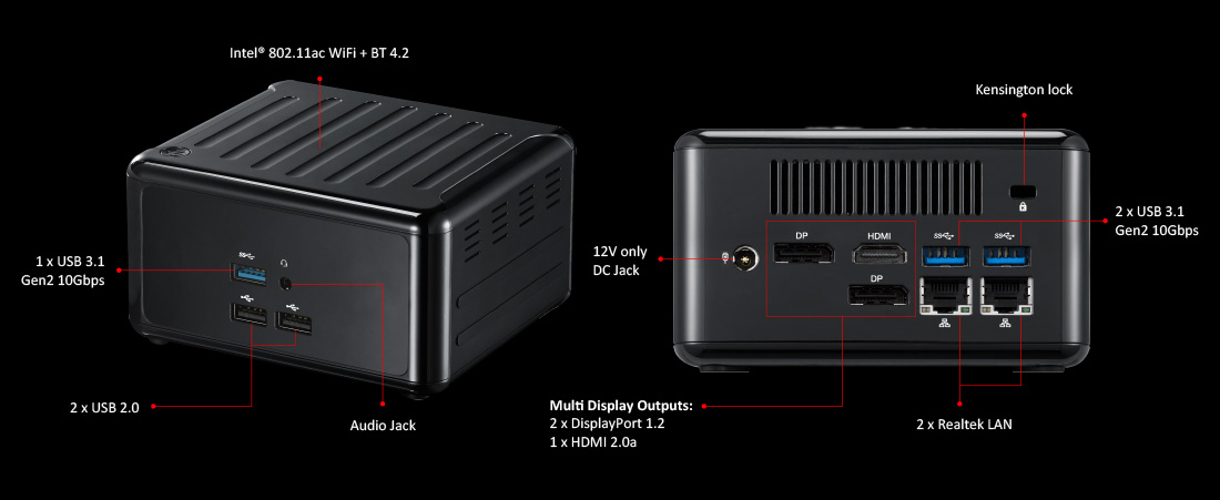 detail of the ports of the AMD ryzen embedded
