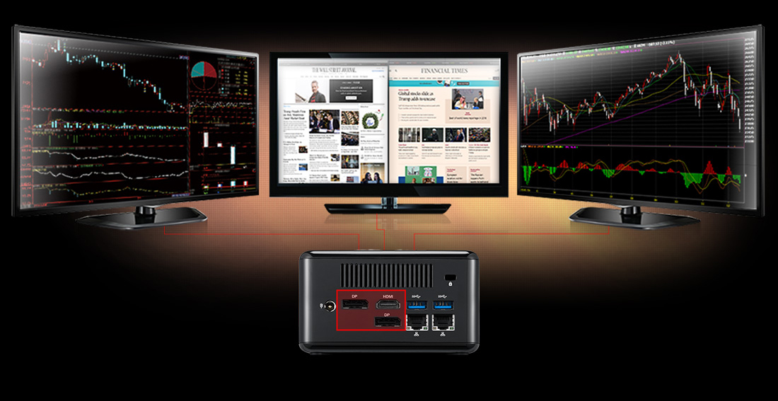 AMD ryzen embedded with three monitors, showing the effect of the triple displays