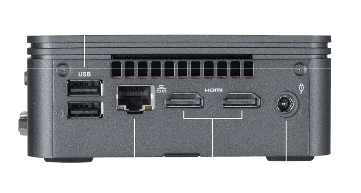 ports of the connector