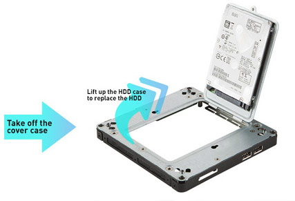 Cubi 2 Plus