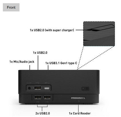 Cubi 2 Plus