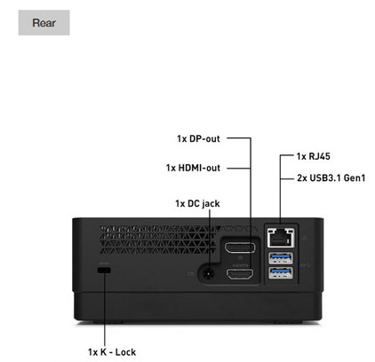 Cubi 2 Plus