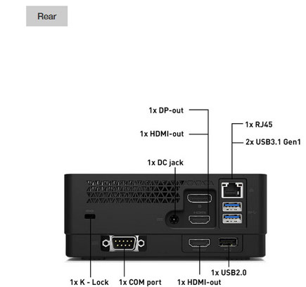 Cubi 2 Plus