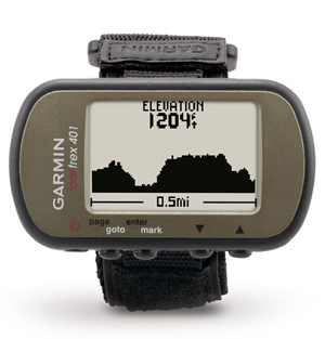 Garmin