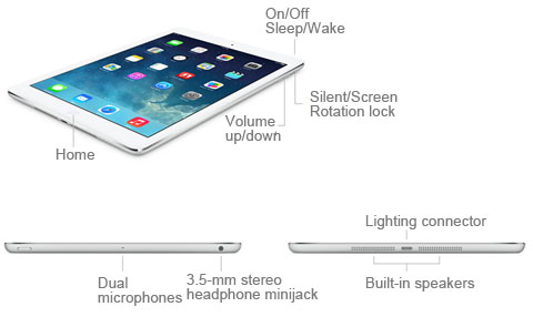 the appearance of the iPad Air
