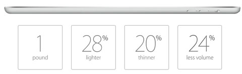 lighter and thinner
