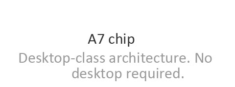 Title of A7 chip