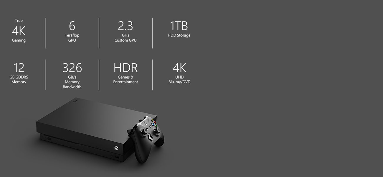 Microsoft Xbox One X 1TB Cyberpunk 2077 Limited  - Best Buy