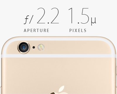 iphone6