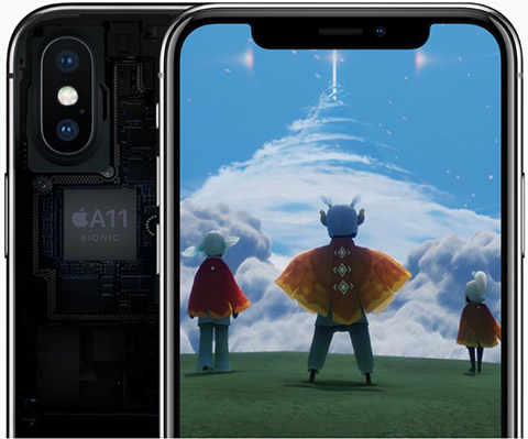 iPhone X