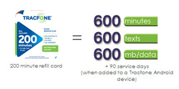 NO-CONTRACT WIRELESS SERVICE