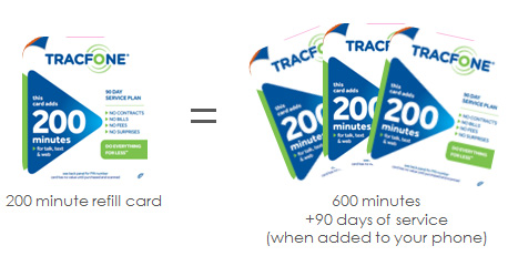 NO-CONTRACT WIRELESS SERVICE