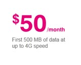 Nokia Lumia 521 T-Mobile