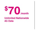 Nokia Lumia 521 T-Mobile