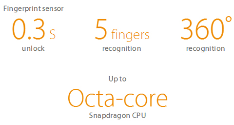 ZenFone 4 Max