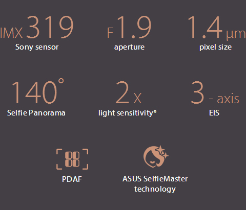 ZenFone 4 Pro (ZS551KL)