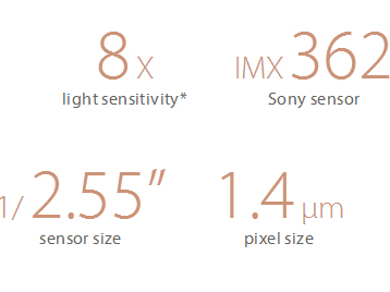 ZenFone 4 Pro (ZS551KL)