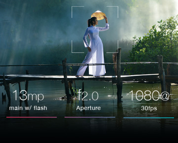 image for this item