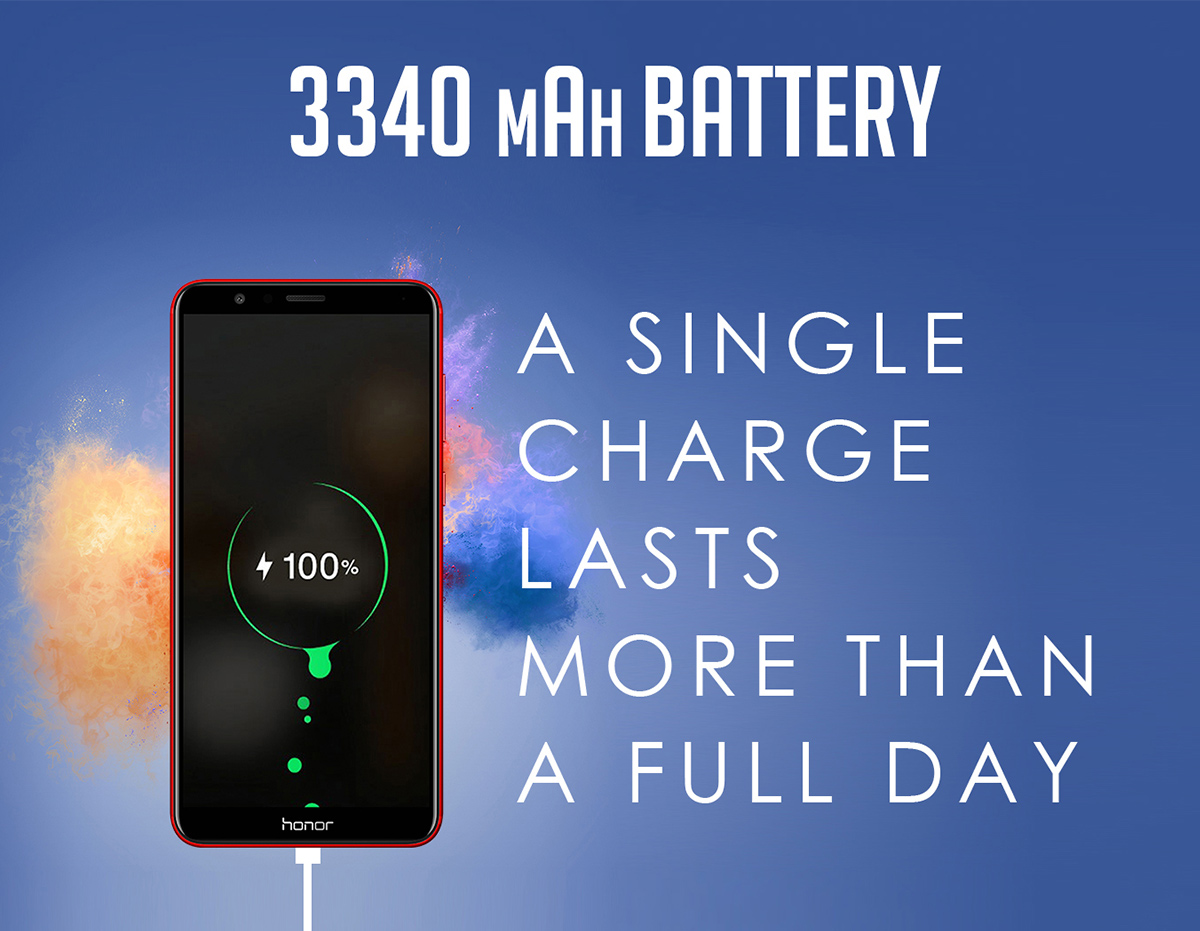 Honor 7x